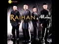 Raihan A Raftuka Raihan A Raftuka