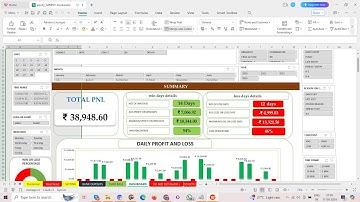 Trading Journal Excel (Google Sheet) - How to use & why its so important? | DEVANAND PANDEY