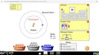 TUTORIAL PHET COLORADO: BUAT ATOM