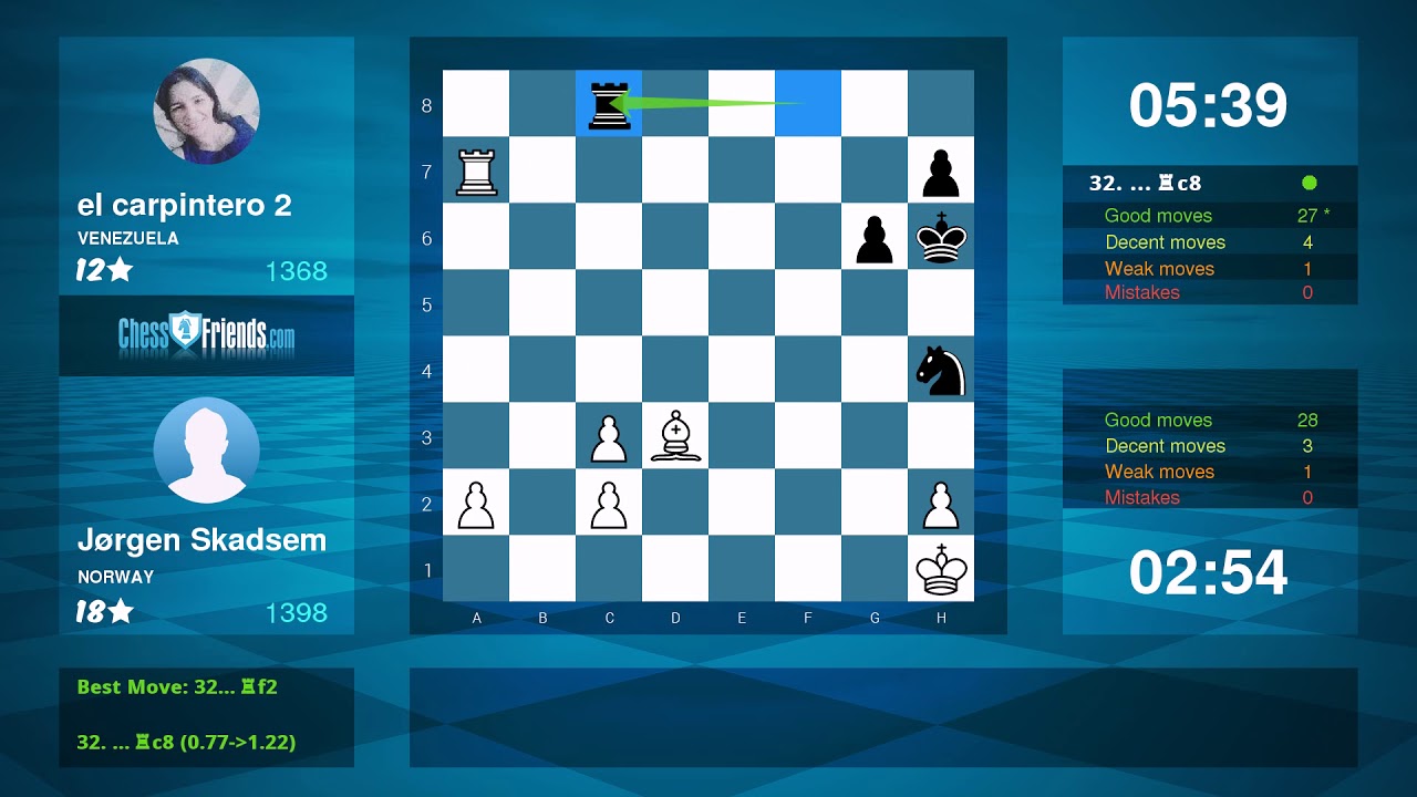 Chess Game Analysis: Jørgen Skadsem - el carpintero 2 : 1-0 (By ChessFriends.com)