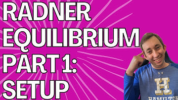 6 Minutes to Introduce Sequential Market Equilibrium