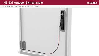 Southco H3 - Swinghandle Multi-Point System