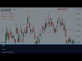 BMNR Stock TOMORROW UPDATE! (The Exact Answer) Bitmine Immersion Technologies stock analysis today