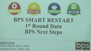 BPS Survey Results