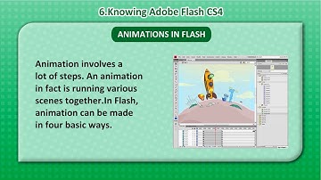 Quick Start Class 7-Chap 6 Knowing Adobe Flash CS4 (Part 2)