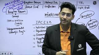 Ecology and envirnment final revision upsc 2026
