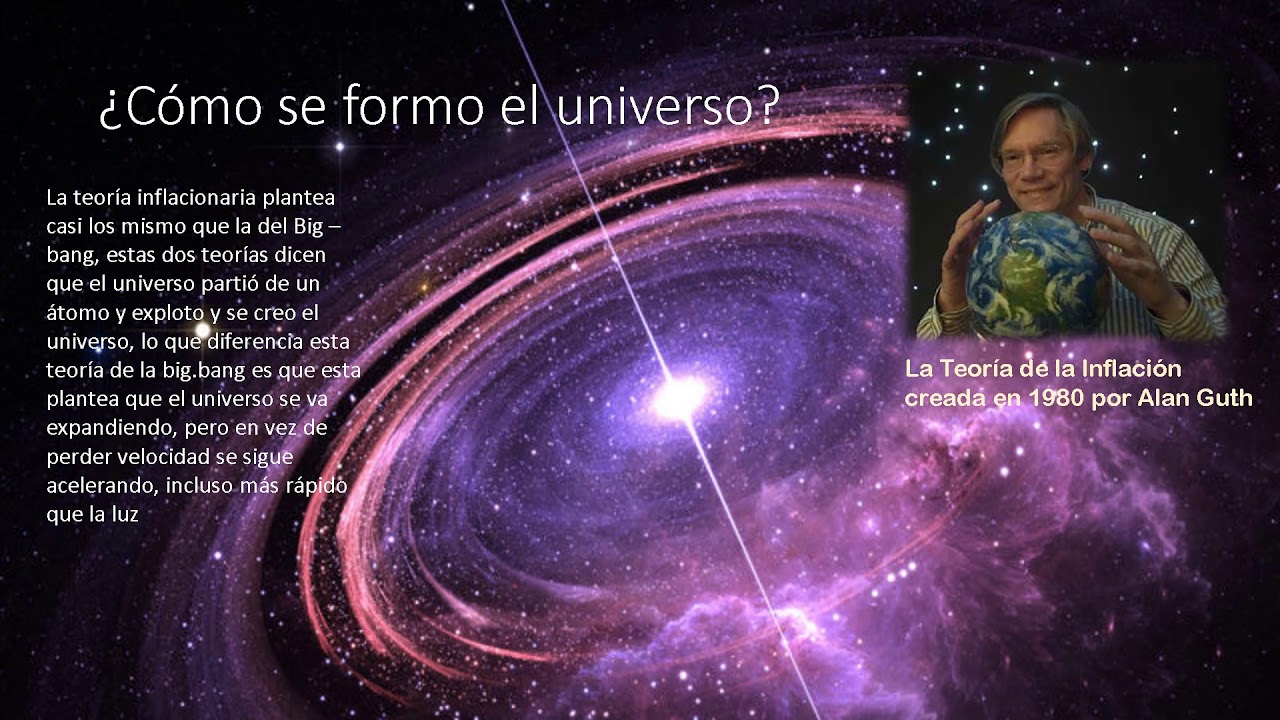 El origen del Universo YouTube El origen del Universo YouTube