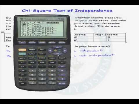 chi squared test spss