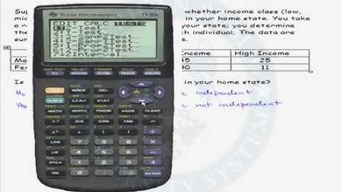 Example of a Chi-square Test of Independence Using a Calculator