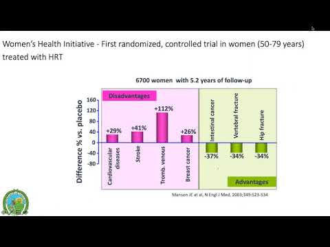 Terapia de reemplazo hormonal: pros y contras