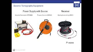 Film SeismicBoreholeMethods