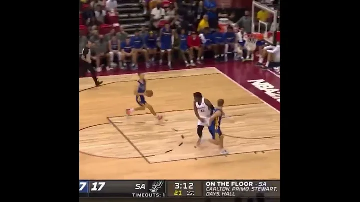 Mac McClung looks The Next Jason Williams With thi...