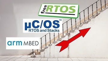 STM32 Доступные операционные системы. FreeRTOS, MbedOS, uC-OS, Zephyr. Обзор и выбор.