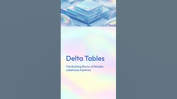 Day-78: Lakehouse – How to Create Delta Tables in Databricks | Azure Databricks Training @ DURGASOFT