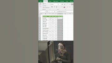 Cách Thống Kê Ngày Nghỉ Trong Excel – Dễ Dàng & Tự Động