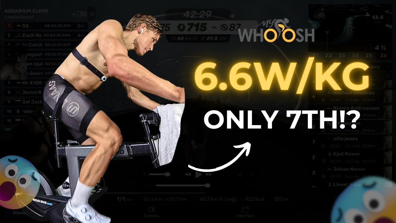 Ровная, ровная, ровная… Затем 12-минутный подъем из ада (6,6 Вт/кг)