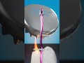 How A DIY Candle Extinguisher Works 🤔