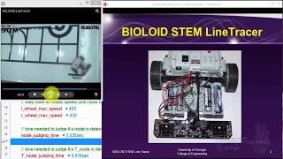 Celebrity B_Video 5.13 - Negotiating Multi-Crossing Line Track (Part 1) Wealth
