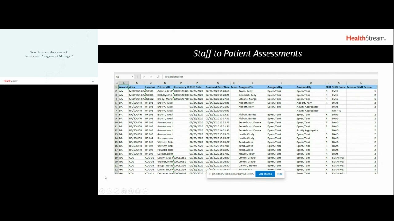 Easily Pull the Data You Need for Any Healthcare Report