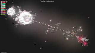 DIYgod/RSSHub - Gource visualisation