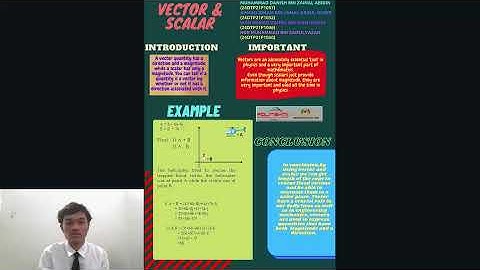 Presentation Chapter 5 Vector and Scalar  (Engineering Mathematics DBM10013)