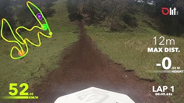 GoPro video with litpro data overlay