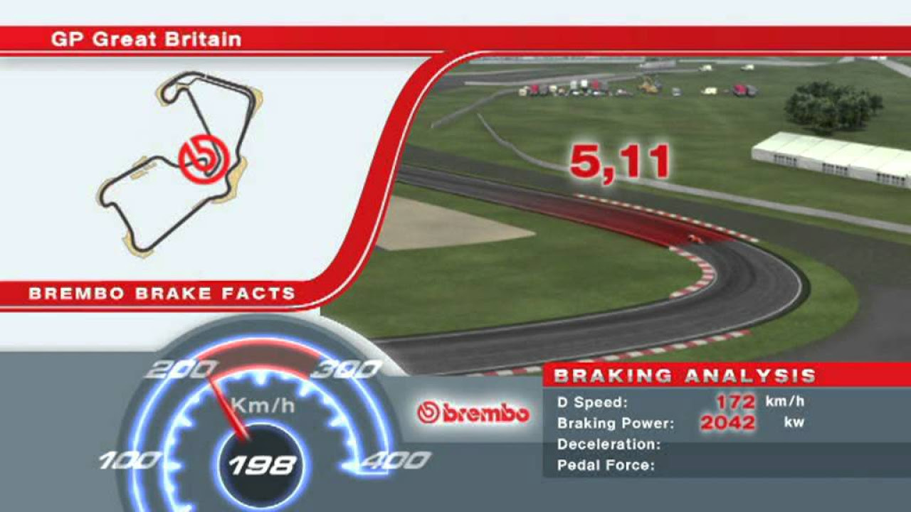 Форум по теме: Marussia Virgin Racing: превью к Гран При Форум по теме: Marussia Virgin Racing: превью к Гран При