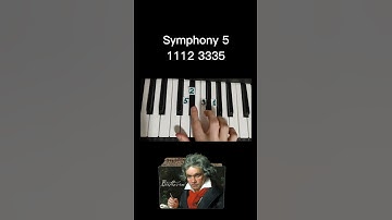 Everyone heard this classic music 5 Symphony Bethoven on piano 🎹 tutorial
