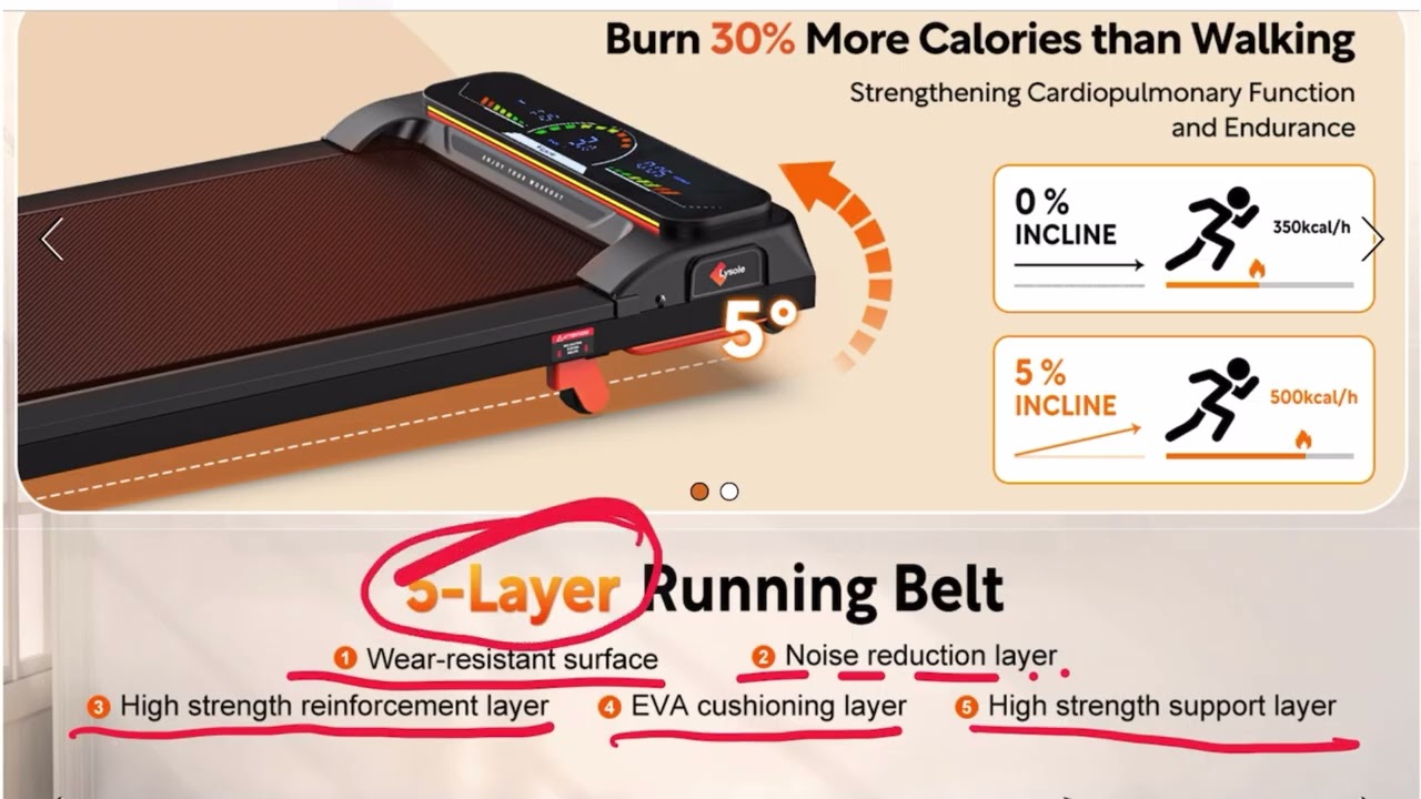 Lysole Walking Pad Treadmill with Incline,Treadmills for Home and Office