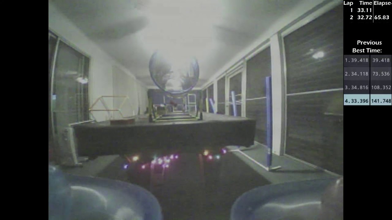 Alien Whoop Ripping - New Fastest Time