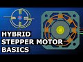 Hybrid Stepper Motor Basics