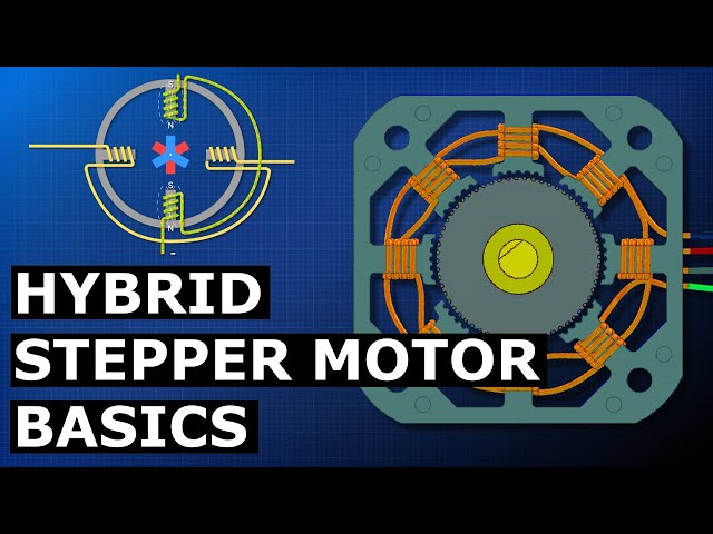 Working Principle Of Hybrid Stepper Motor - Infoupdate.org