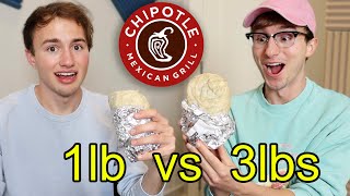 Same Burrito From 3 Different Chipotle Locations