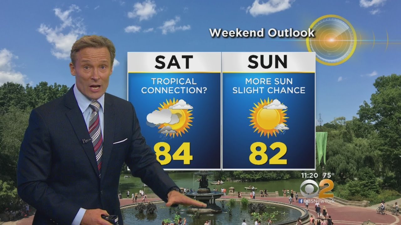Sunny Skies Heading Into The Weekend - YouTube