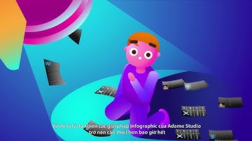 [Motion graphic] Infographic là chìa khoá thành công cho truyền thông, tiếp thị