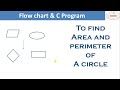 C Program To read radius of a circle and to find area & circumference or Perimeter| FLowchart also