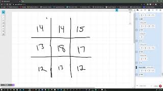 Famous Tic-Tak-Toe stat rolling method for D&D 5e Net Worth
