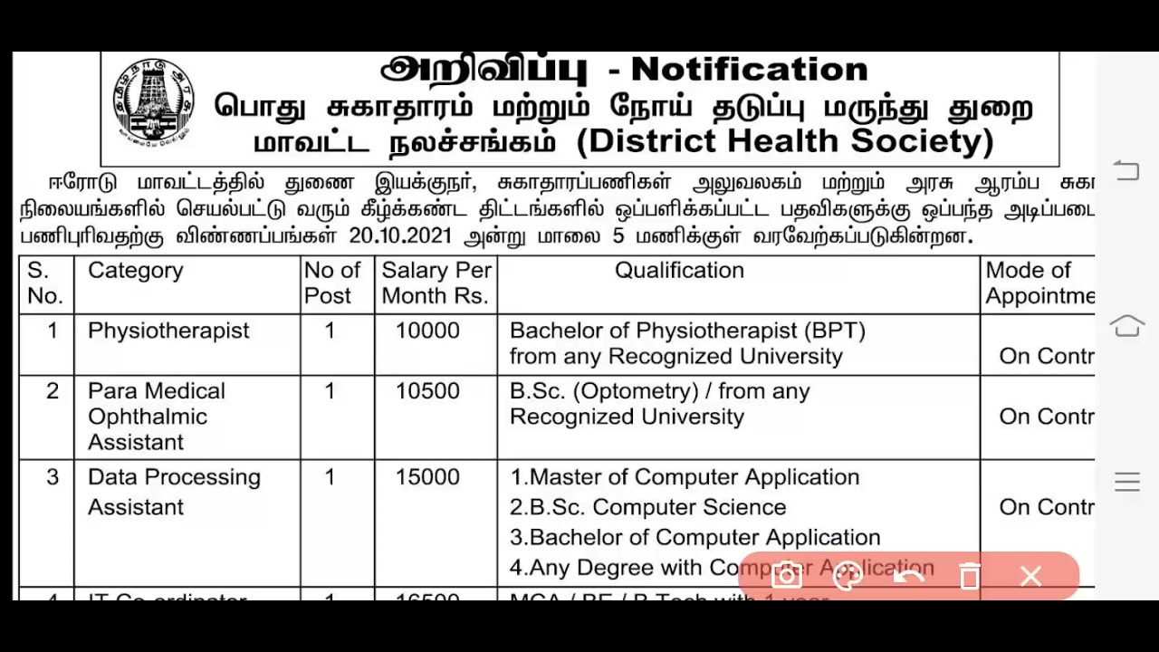 tn health department jobs 2021 | tn department pharmacist & nursing assistant job |tn erode govt job