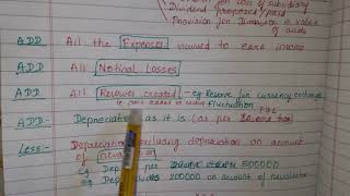 Understand Computation of Book Profit in MAT(115JB) within 6 minutes.Questions solving made easy.