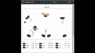 How to add stand, microphone to my stage plot channel list in Ridermaker app. screenshot 3