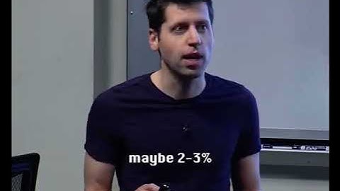 How to Get Your First 100 Users