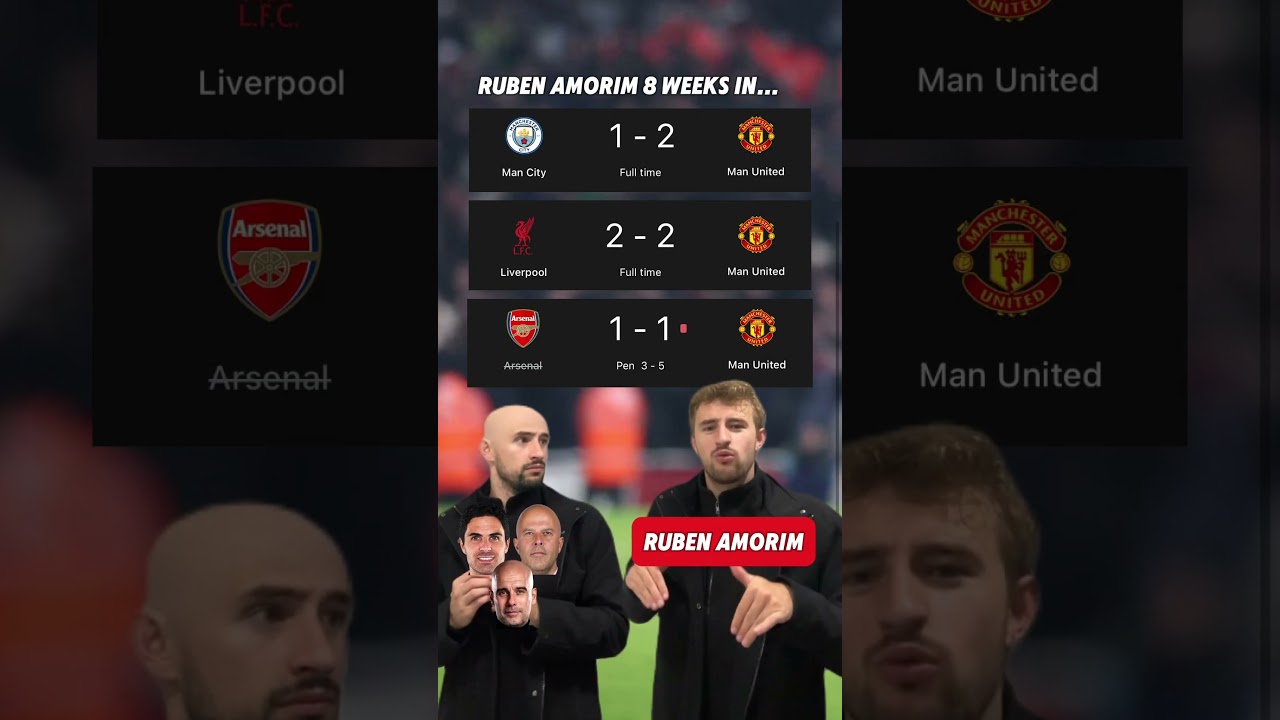 РУБЕН АМОРИМ 100% ВЕРНЕТ «МЮ»?! 😱😨