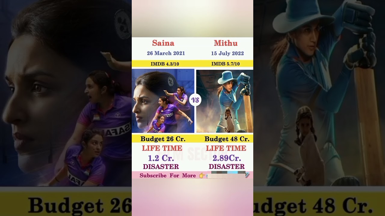 Saina vs Mithu Movies Box Office Analysis || 