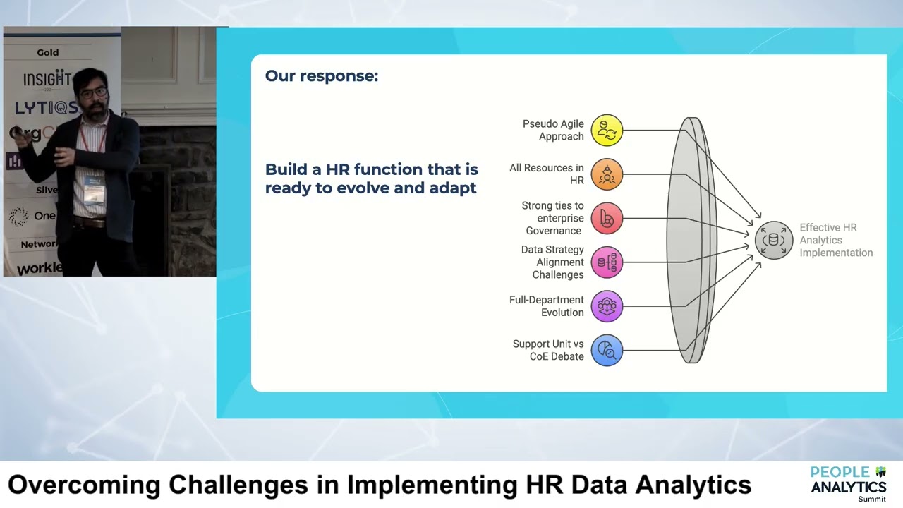 Overcoming Challenges in Implementing HR Data Analytics