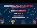 08.03.2023 г.Салават  &quot;Золотая шайба&quot; Юность - Волга