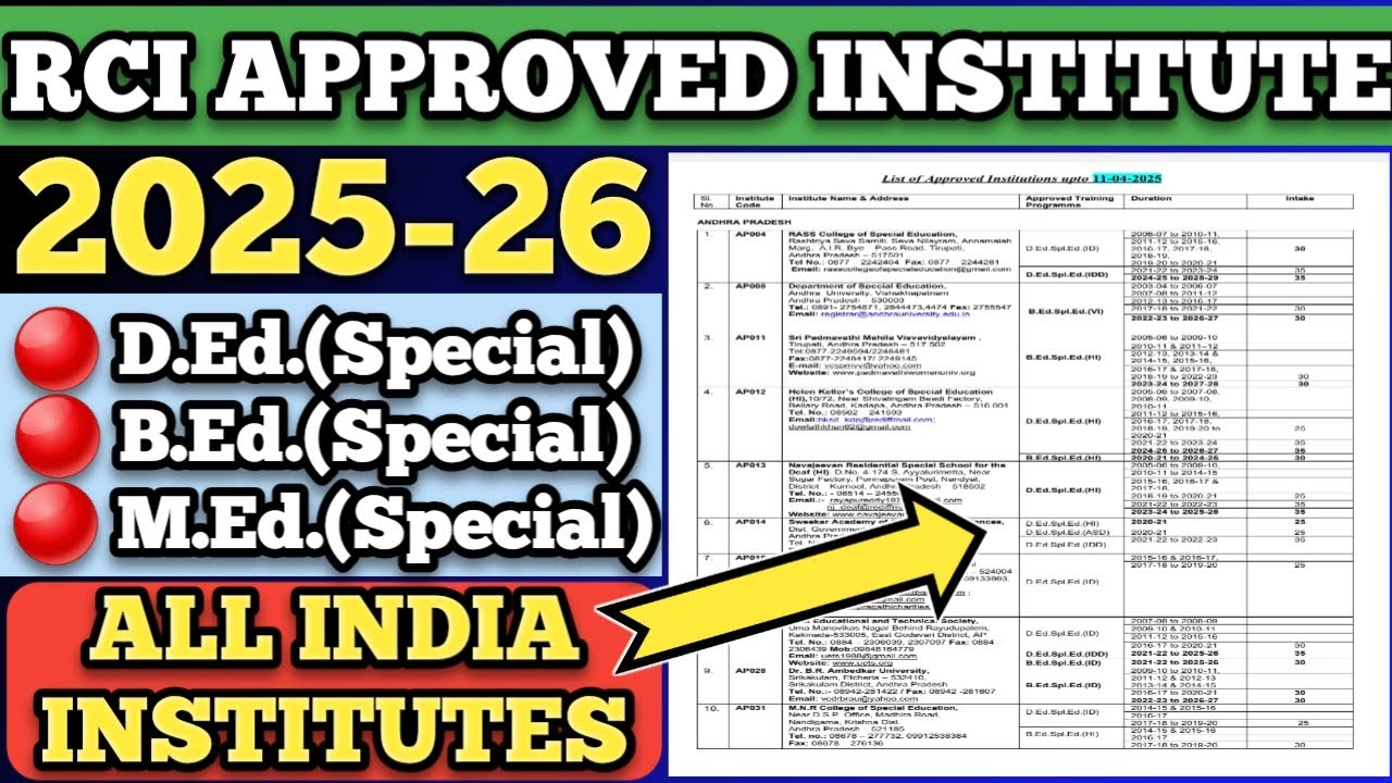 RCI APPROVED INSTITUTE LIST SESSION 2025-26 | Diploma In Special Education Admission 2025 D.Ed(IDD)