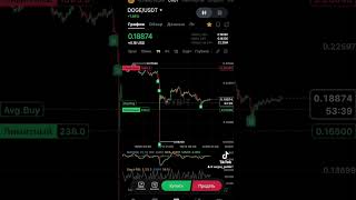 Trade buy0.24/22/21/19/18 sell0.26 #shorts #shortvideo #short #funny #foryou #freefire #reels #song