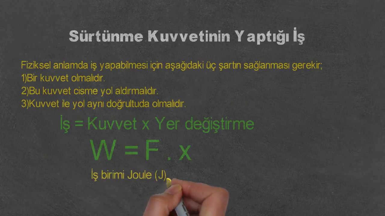S rt nmenin Yapt YouTube s-rt-nmenin-yapt-youtube