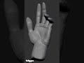 Daily 15 Minute Sculpt #60