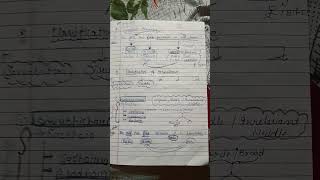 logical reasoning important topic ugc net paper 1 student